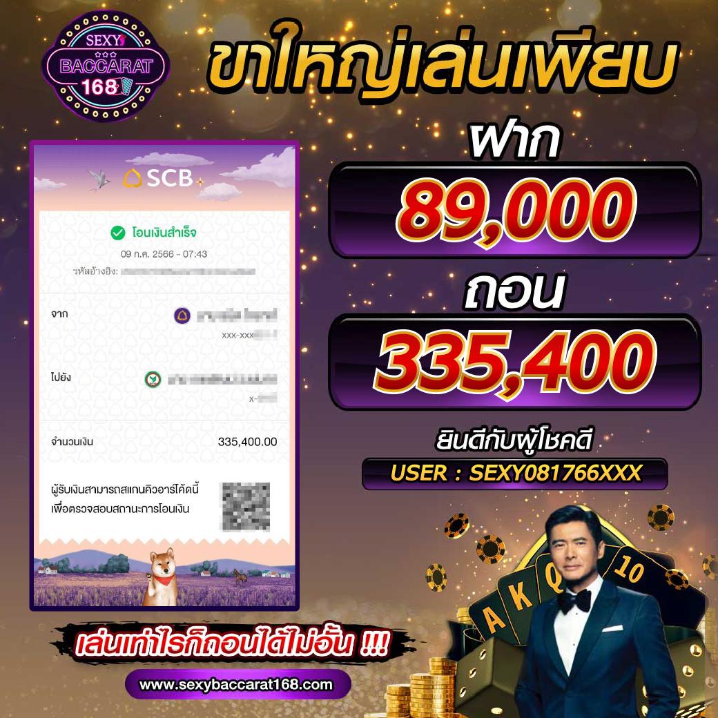 15 รับ 100 โปรโมชั่นล่าสุด คุ้มค่าทุกการเดิมพัน