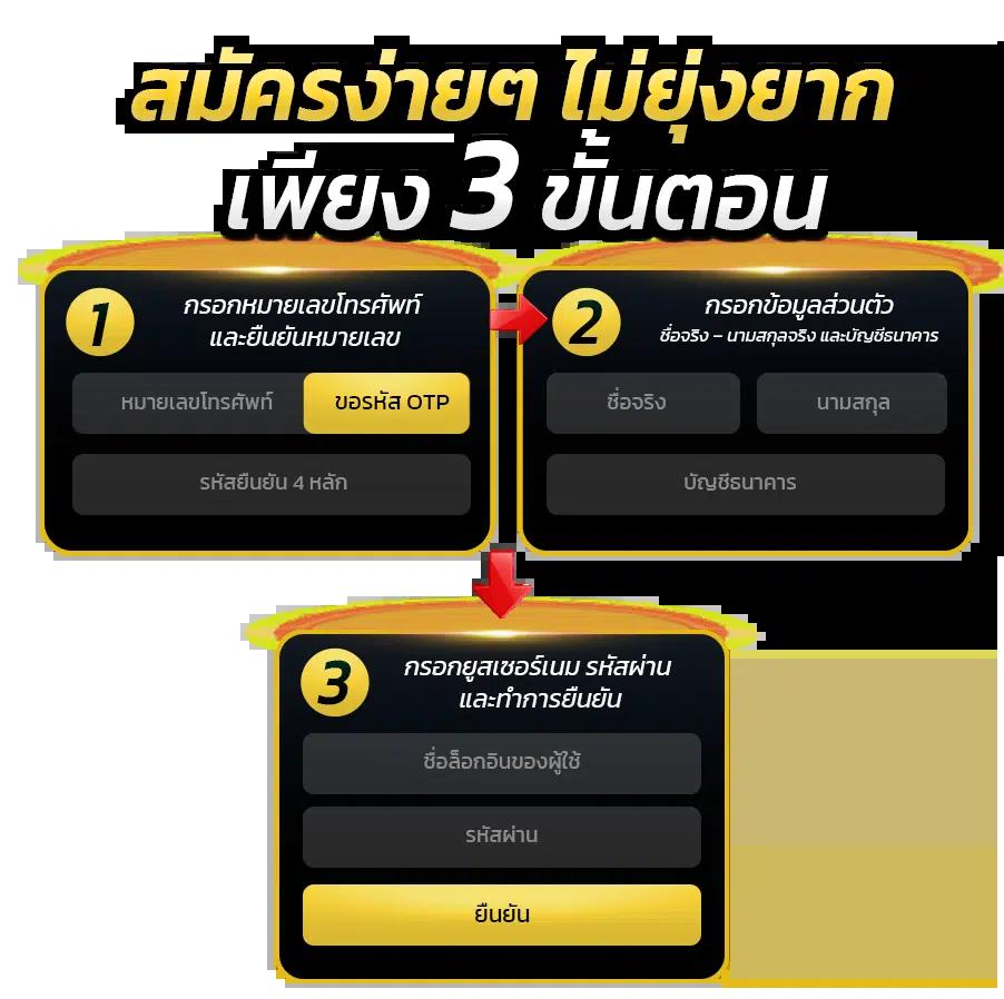 179 สล็อต เว็บคาสิโนออนไลน์ลุ้นรางวัลใหญ่แบบครบวงจรในไทย