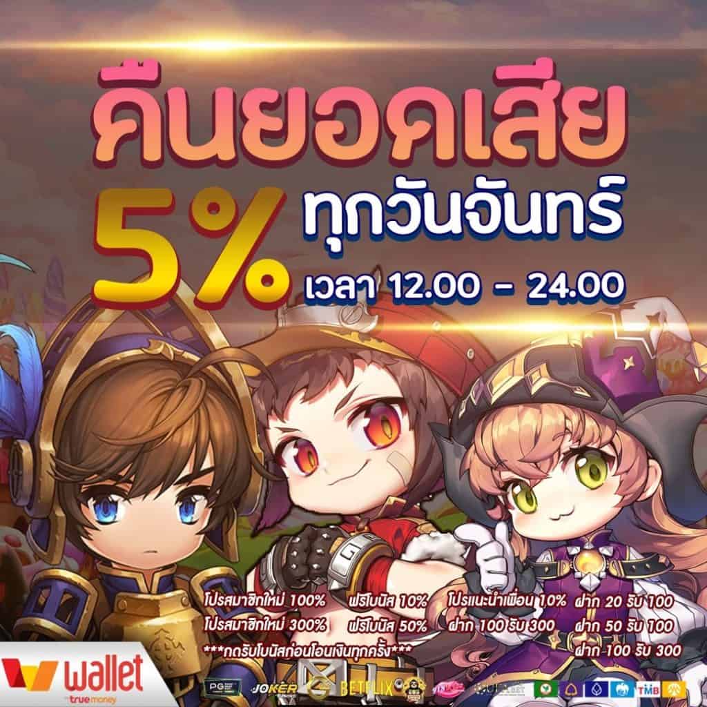 4x4bet Slot แพลตฟอร์มการเดิมพันออนไลน์ยอดนิยมในไทยที่สุดแห่งปี