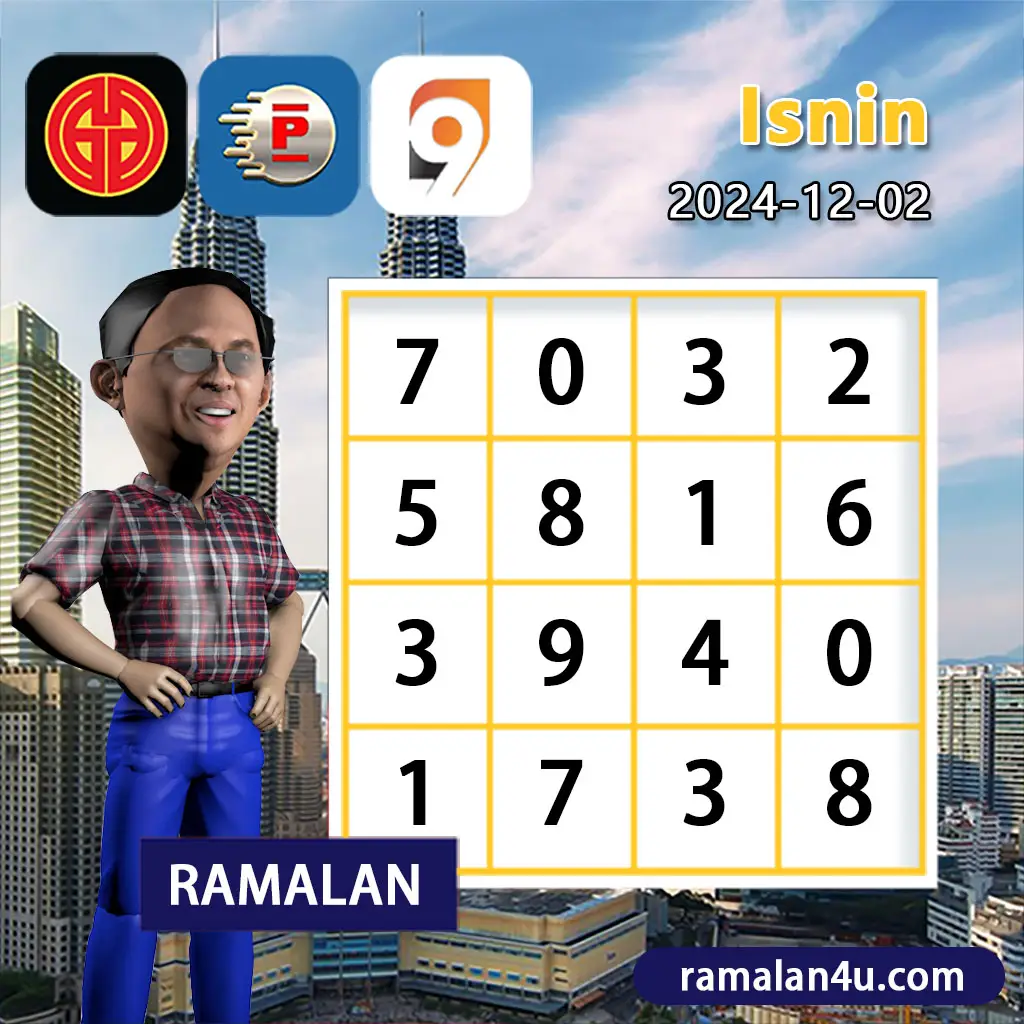 99 Racha Slot สายปั่นสล็อตมาแรง พร้อมโปรโมชั่นสุดคุ้มในปี 2024
