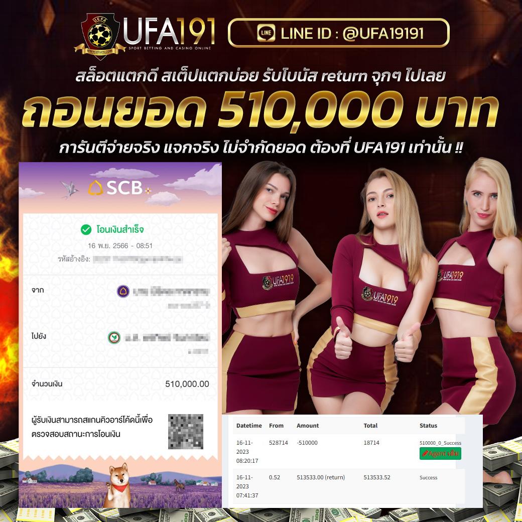 9สล็อต เว็บเดิมพันออนไลน์สุดฮิต ใจกลางการเดิมพันปี 2024