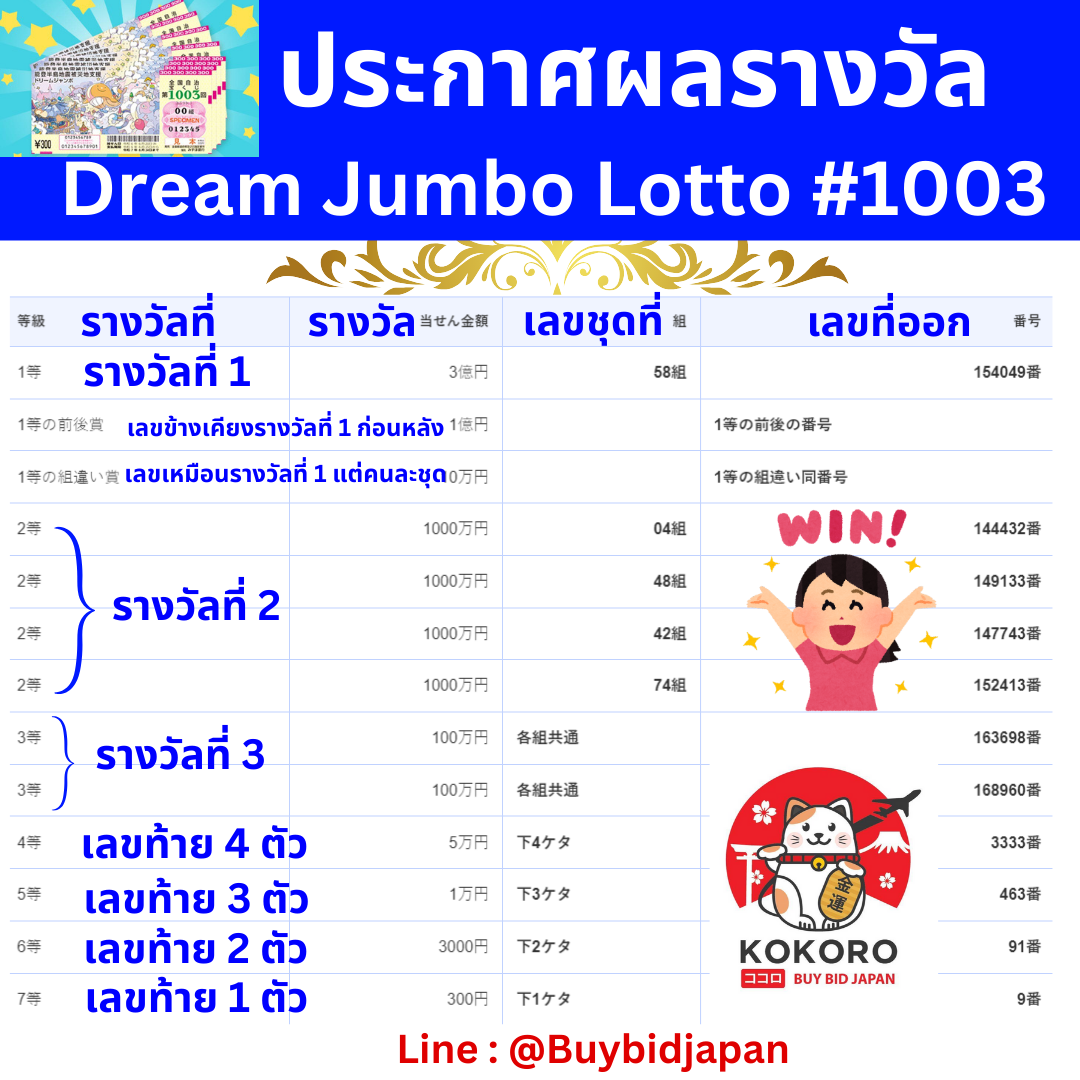 Bonus คาสิโนอันดับหนึ่ง จัดเต็มความสนุกและความตื่นเต้นทุกเวลา