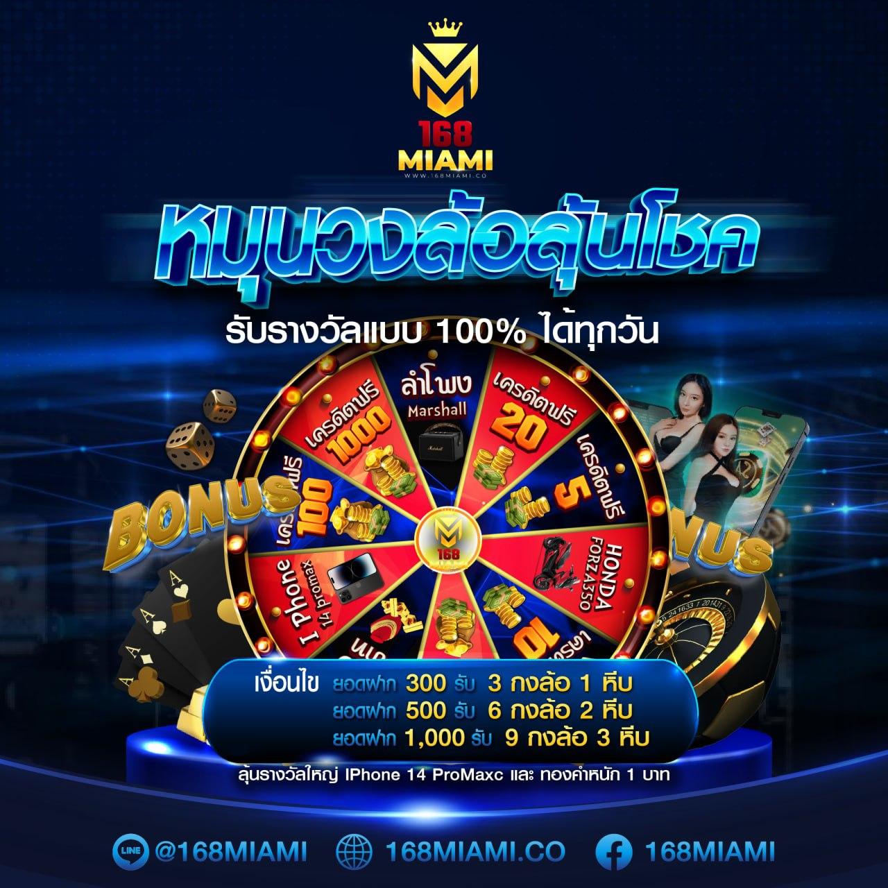 Candy Slot คาสิโนแจกโบนัสร้อนแรง แจกเครดิตฟรีทุกวัน