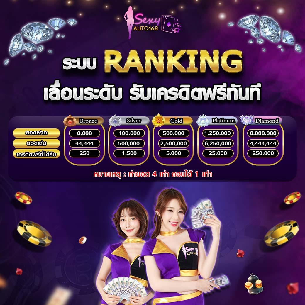 Member 4x4 Slot คาสิโนออนไลน์ เว็บตรง เล่นง่าย จ่ายจริง 2024