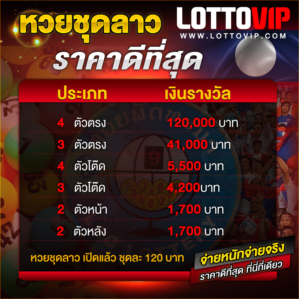 PG189 คาสิโนออนไลน์ สมัครสมาชิกใหม่รับโบนัสพร้อมโปรโมชั่นสุดคุ้ม