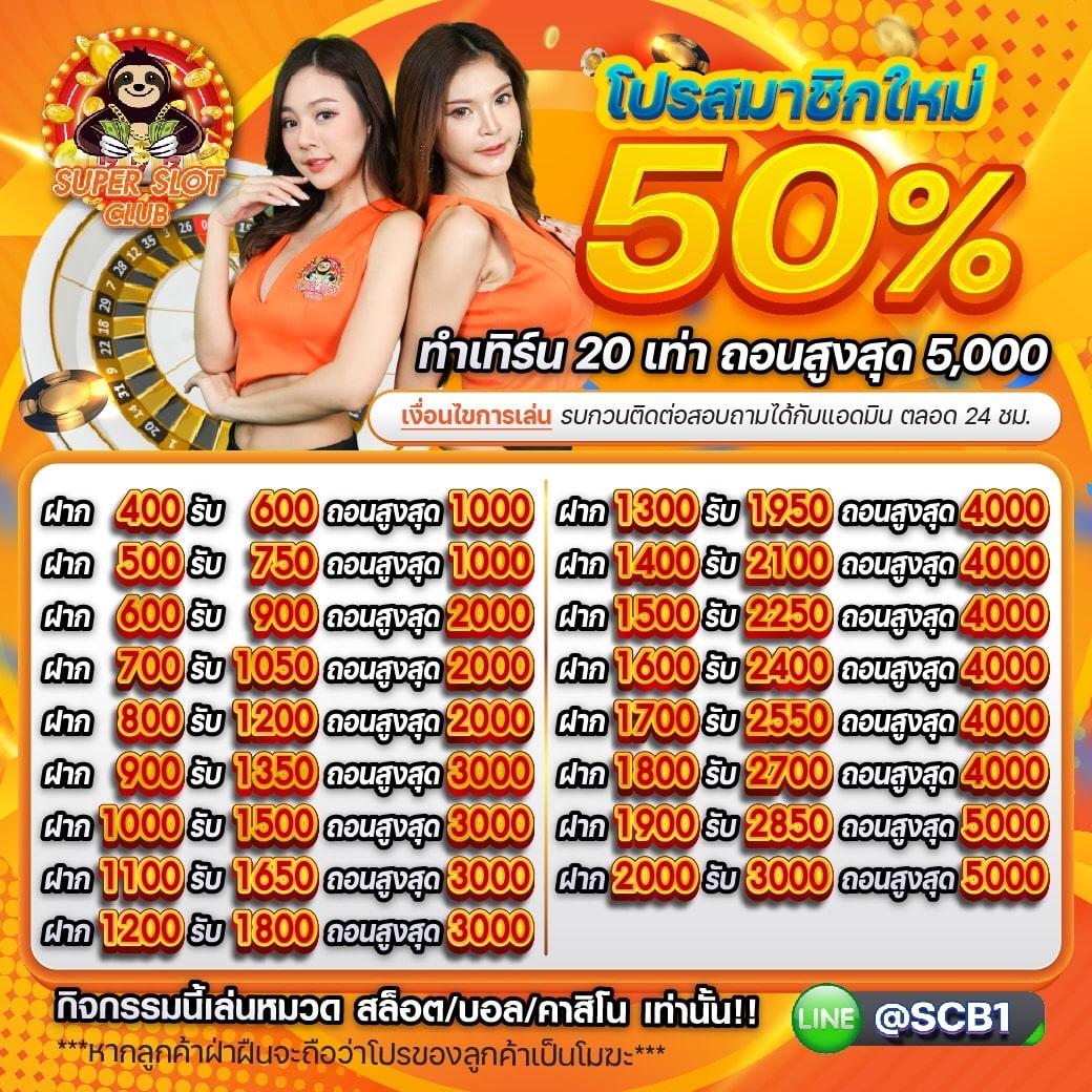 Rome789 คาสิโนแจกแจ็กพอตแตกง่าย จบครบในเว็บเดียว