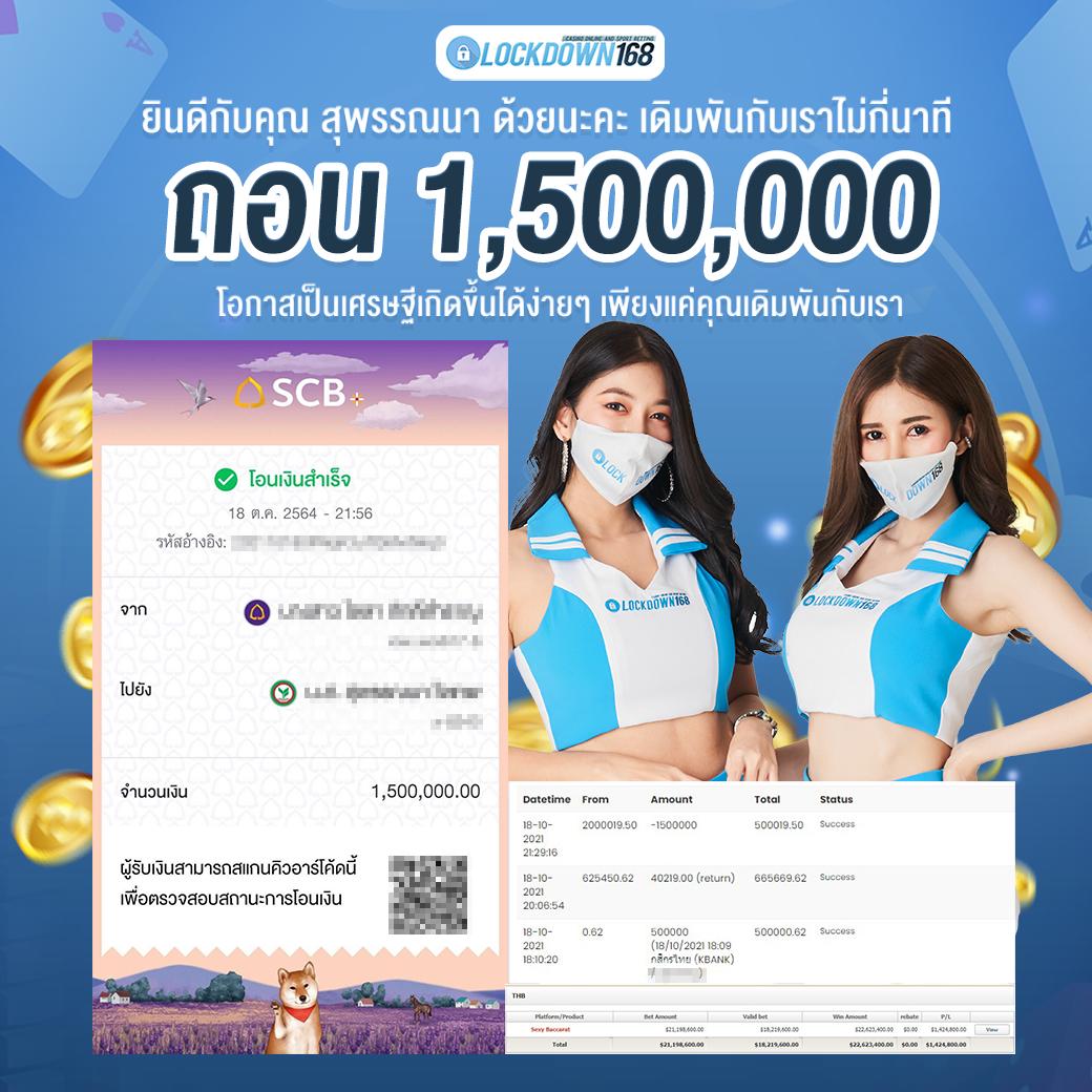 Score VIP ทางเข้าเต็มรูปแบบ พร้อมโบนัสสุดคุ้มในไทย