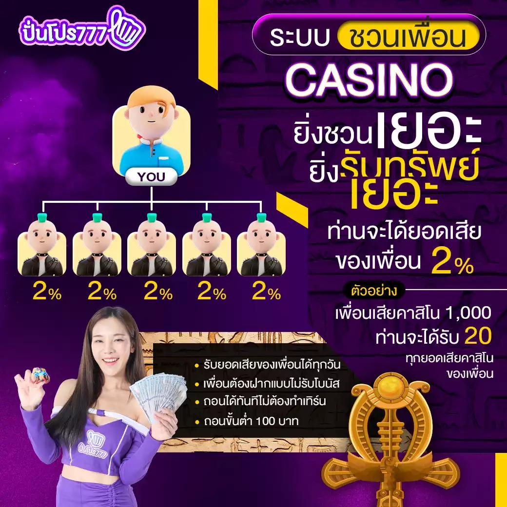 Slot 666 คาสิโนออนไลน์อันดับต้นของไทย ค้นหาโบนัสและโปรโมชั่นสุดคุ้ม
