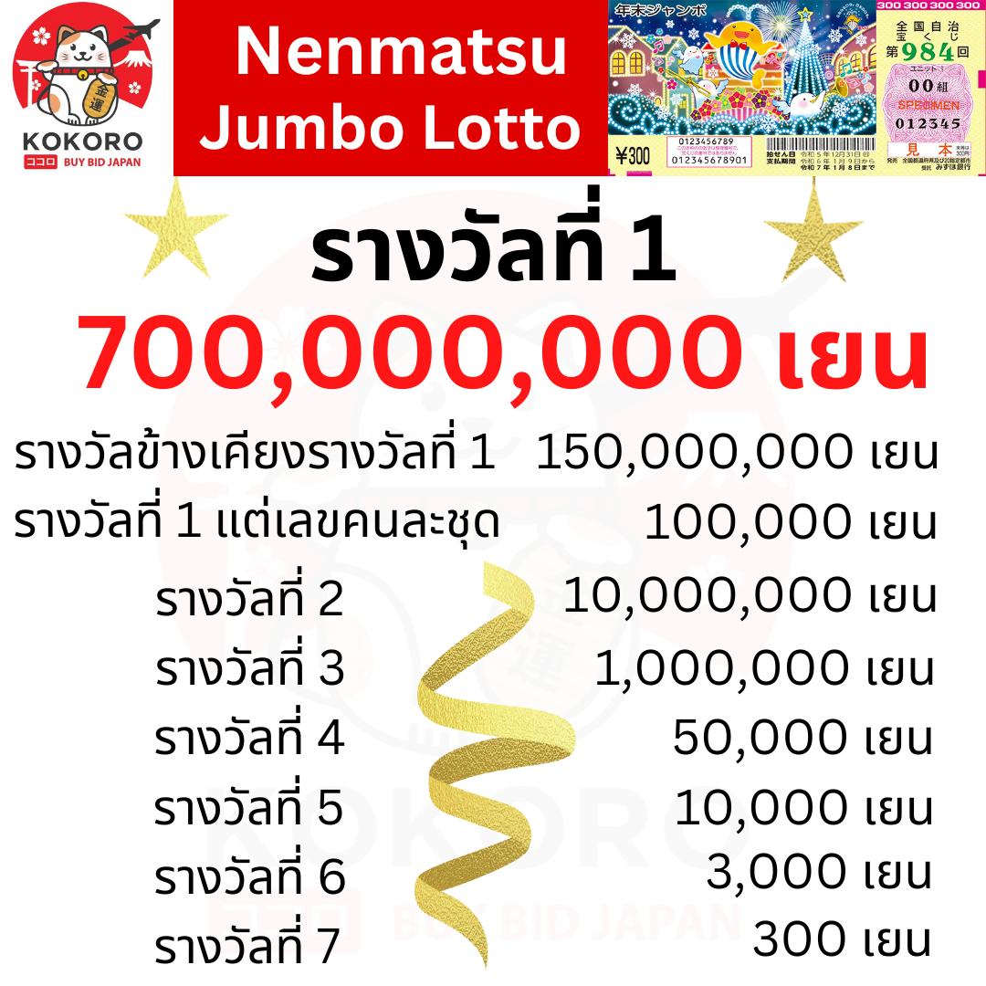 Wallet777 แพลตฟอร์มคาสิโนยอดนิยมสร้างรายได้เต็มรูปแบบ 2024