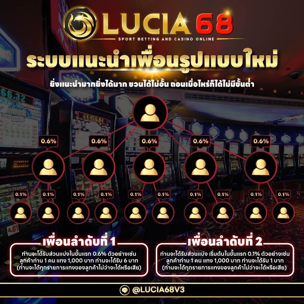 Zeed168 คาสิโนออนไลน์ ระบบทันสมัย โปรโมชั่นจัดเต็ม สมัครเลย