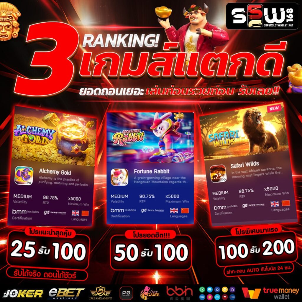 asia999 เครดิต ฟรี 40 แค่สมัคร รับทันที ไม่ต้องฝากก่อน