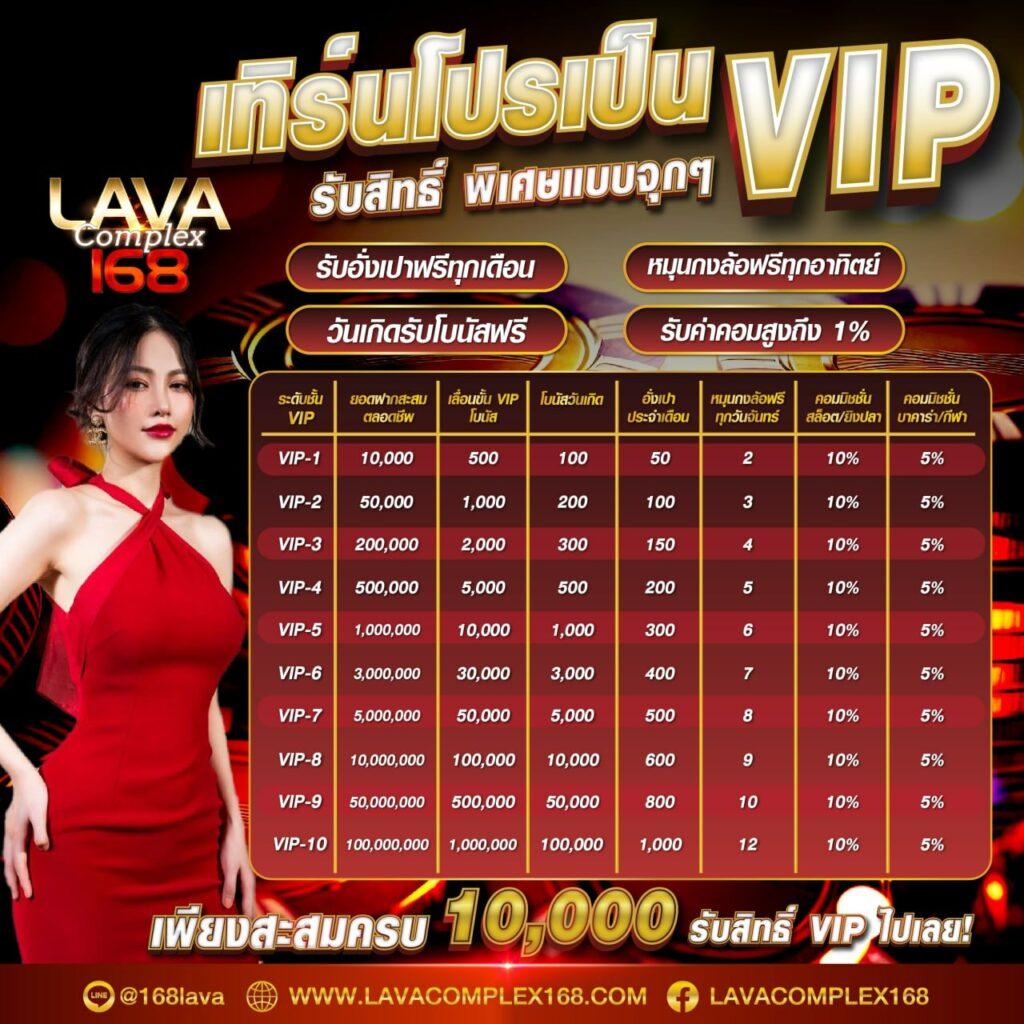 betflik911 ศูนย์รวมเกมคาสิโนออนไลน์ ระบบทันสมัย โปรโมชั่นสุดคุ้มล่าสุด