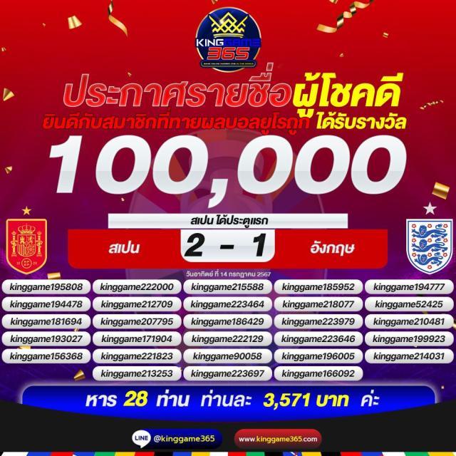 betflix28 ช่องทางเดิมพันออนไลน์สุดฮิต เทคนิคใหม่ล่าสุดในปี 2024