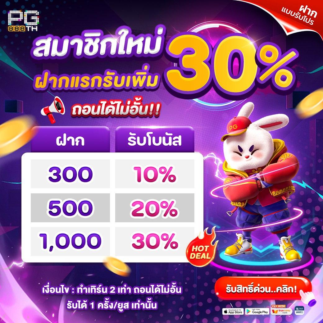 betflixbet คาสิโนอันดับหนึ่ง เดิมพันง่าย มั่นคง เฉพาะคุณ