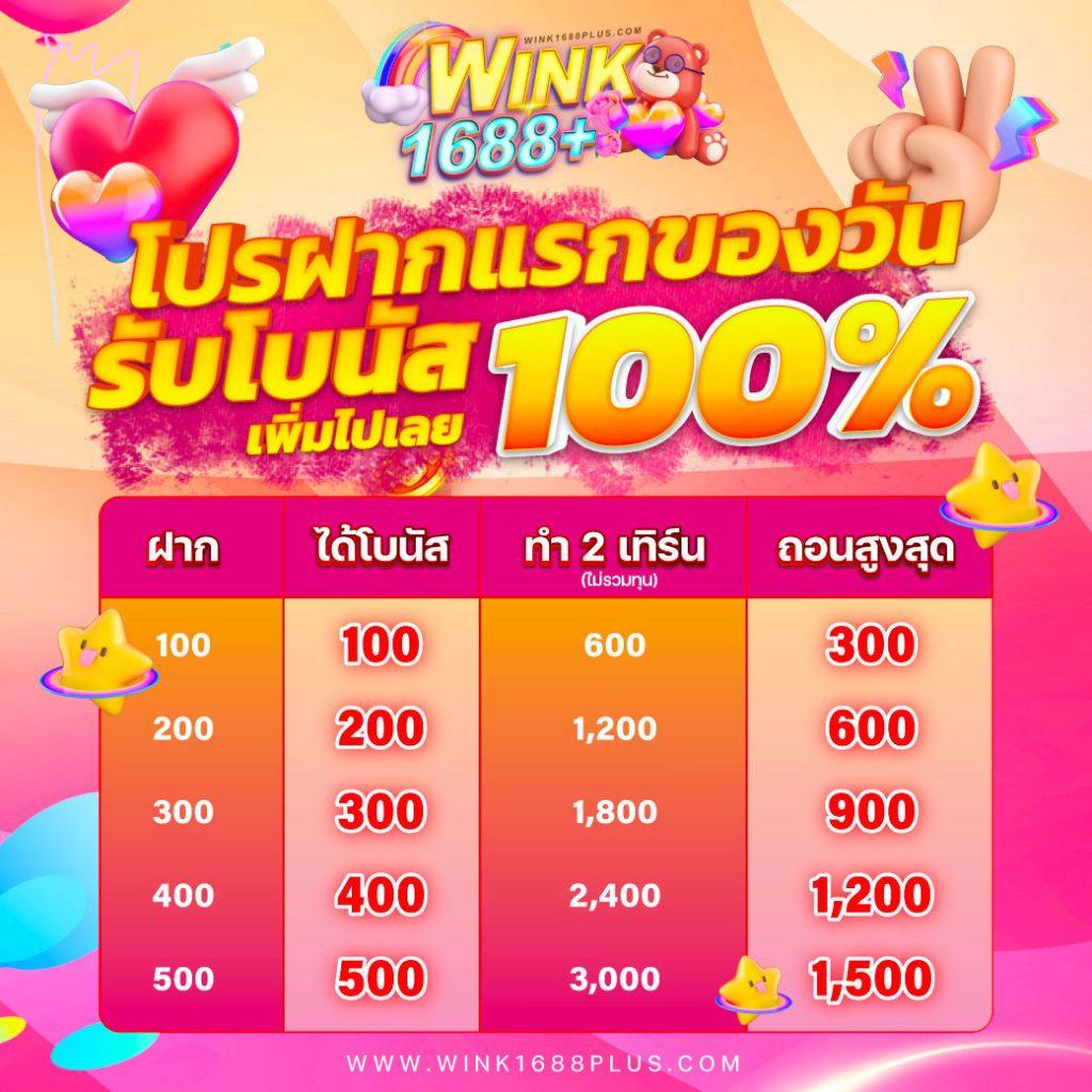 cat999 com เว็บตรงคาสิโนออนไลน์อันดับหนึ่ง เล่นง่ายปลอดภัย 2024
