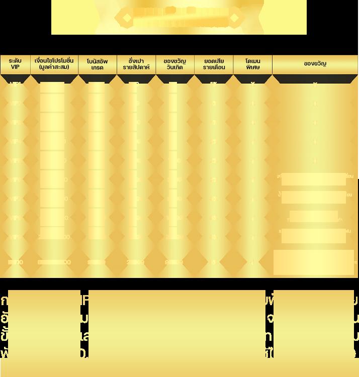 Men's Competition Barbell Set