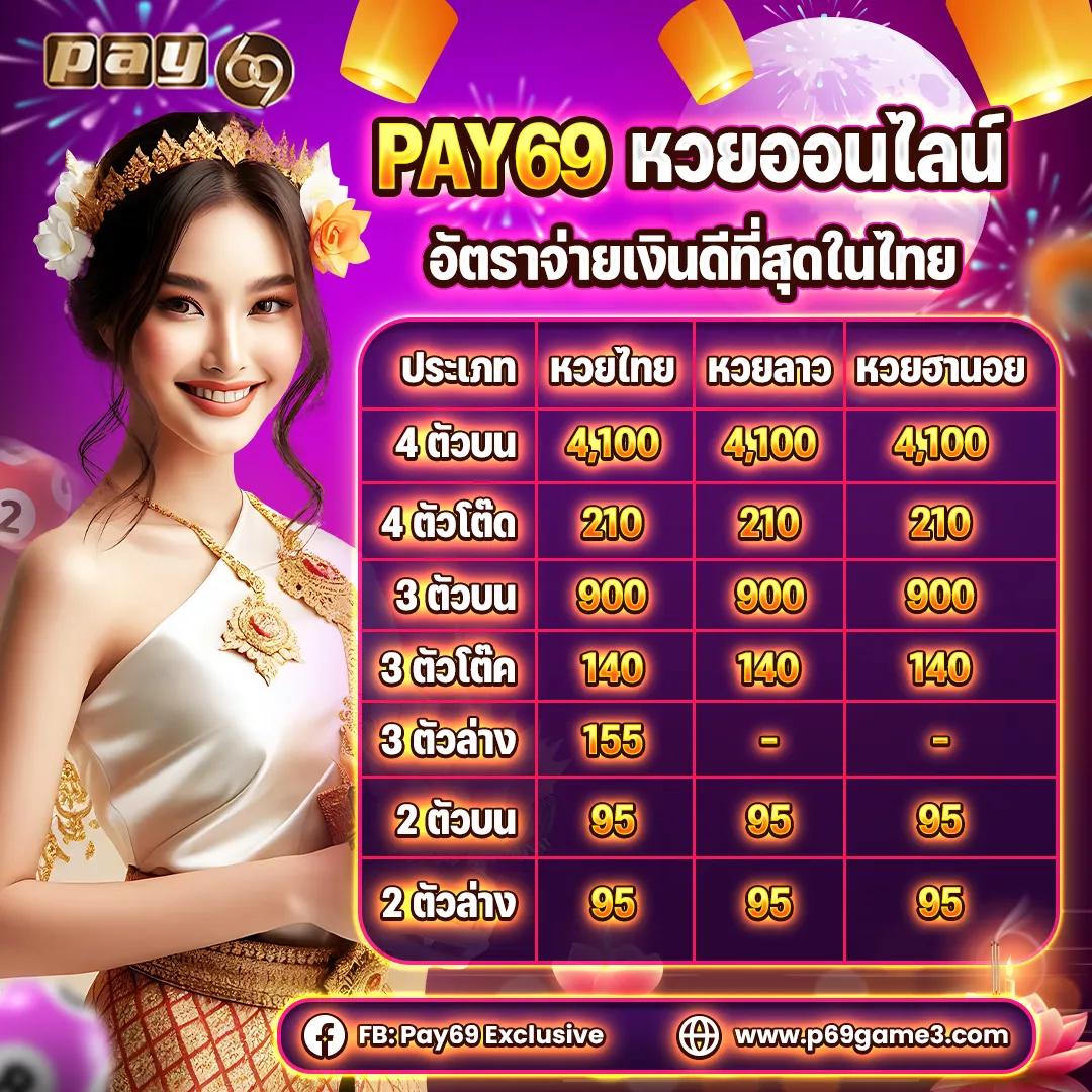 fhm99 คาสิโนเว็บตรง ระบบออโต้ สมัครง่าย รับโปรโมชั่นแรงสุด