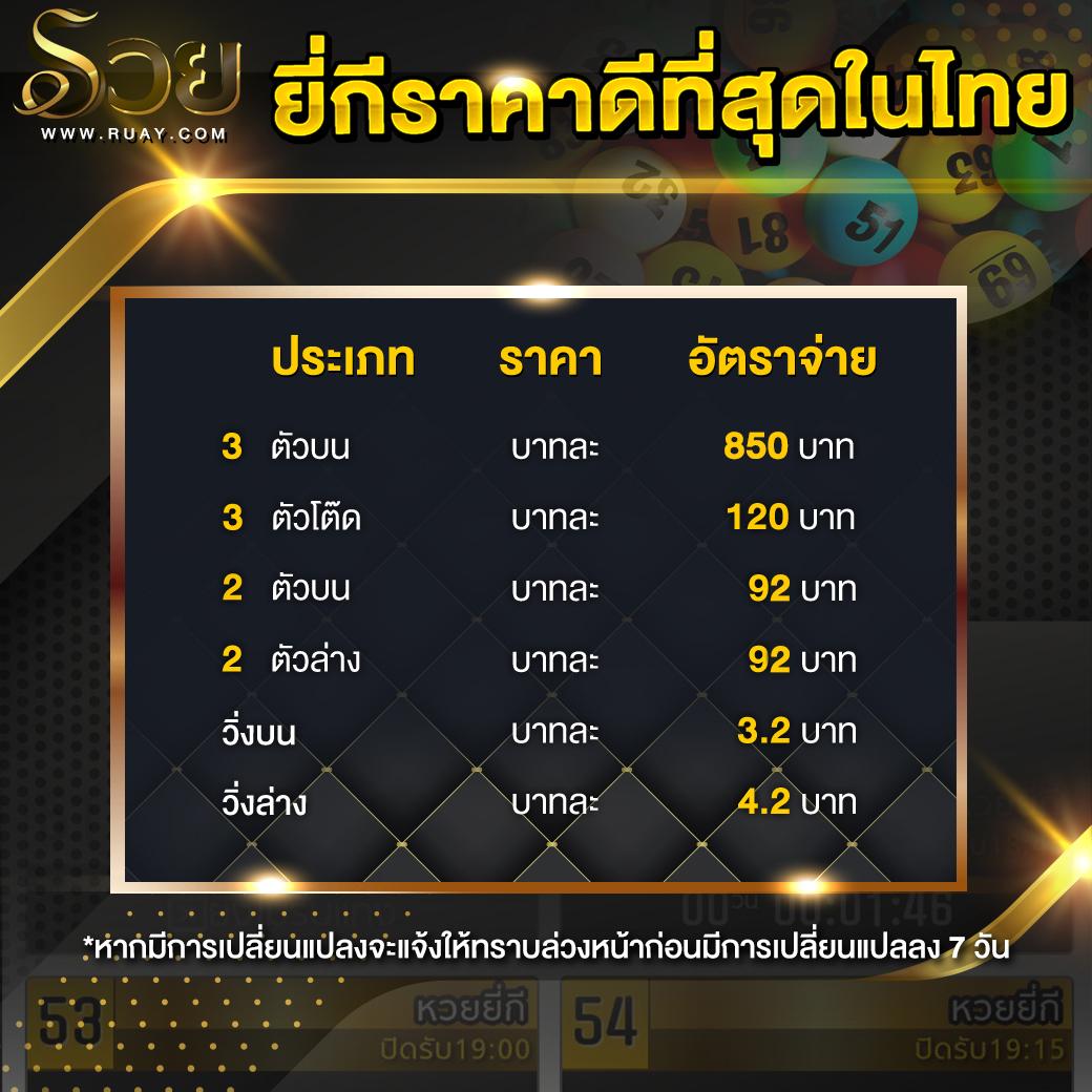infyfun สล็อต สุดมันส์ สมัครวันนี้ รับโบนัสเต็มอิ่มในไทย