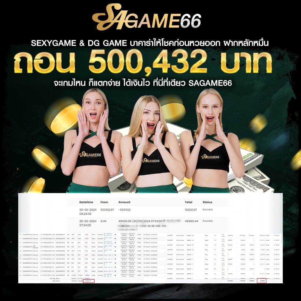 superslot777 คาสิโนสุดฮิต เล่นง่าย จ่ายจริง รองรับทุกแพลตฟอร์ม