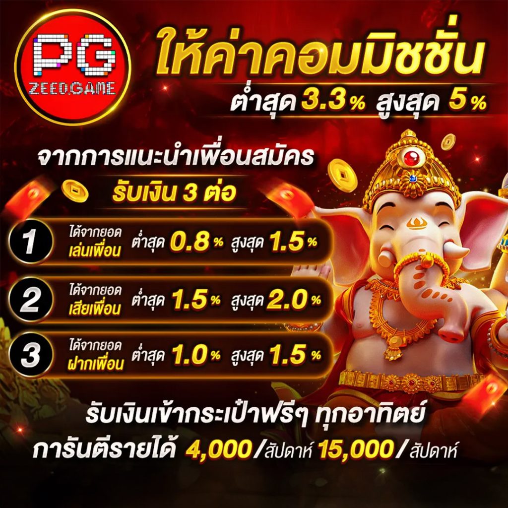 superslot 444 แพลตฟอร์มเกมออนไลน์ยอดนิยม ฝากถอนอัตโนมัติ ใช้งานง่าย