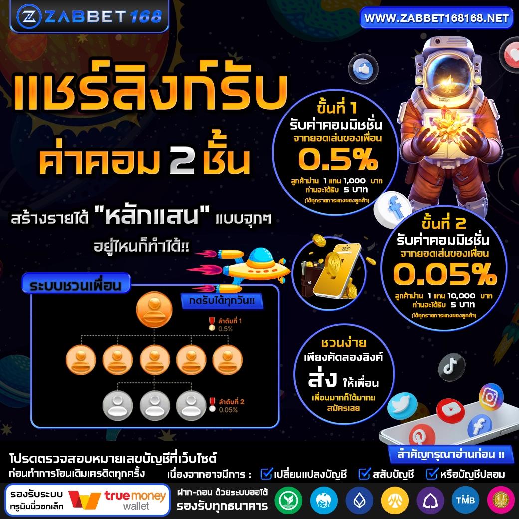 thscores คาสิโนออนไลน์อันดับหนึ่ง ของไทย พร้อมโปรโมชั่นสุดฮิตในปี 2024
