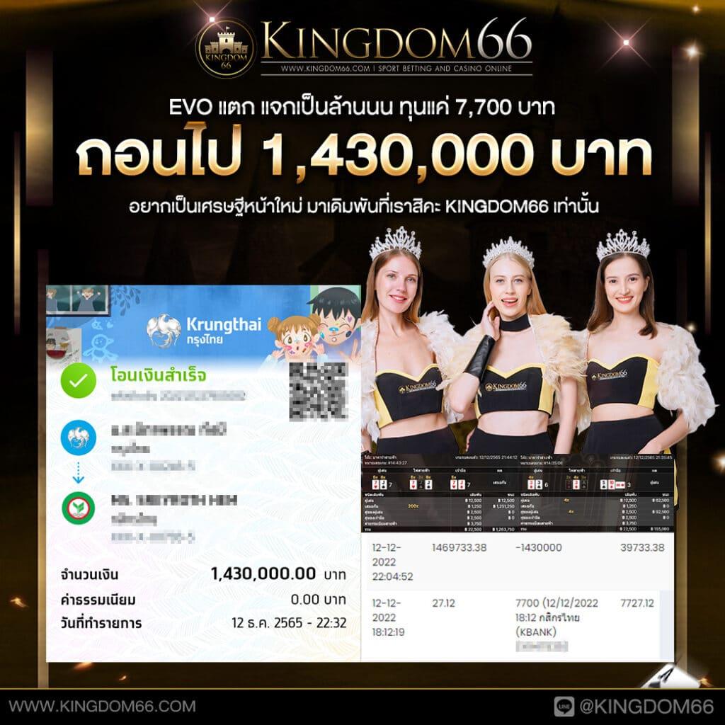 thสกอร์ คาสิโนอันดับหนึ่ง ลุ้นรางวัลแจ็คพอตทุกวันด้วยเทคนิคใหม่