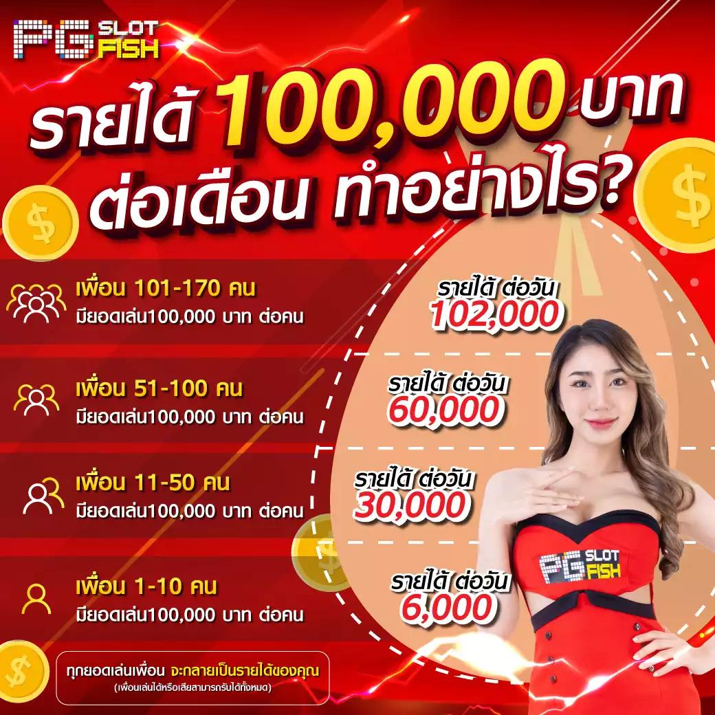 ufarich คาสิโนออนไลน์ระบบทันสมัย มาตรฐานสูง เล่นง่าย จ่ายจริง