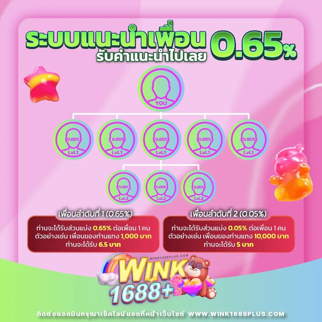 xmax999 คาสิโนออนไลน์สุดฮิต ระบบออโต้ ครบครัน ฝากถอนง่ายในไทย