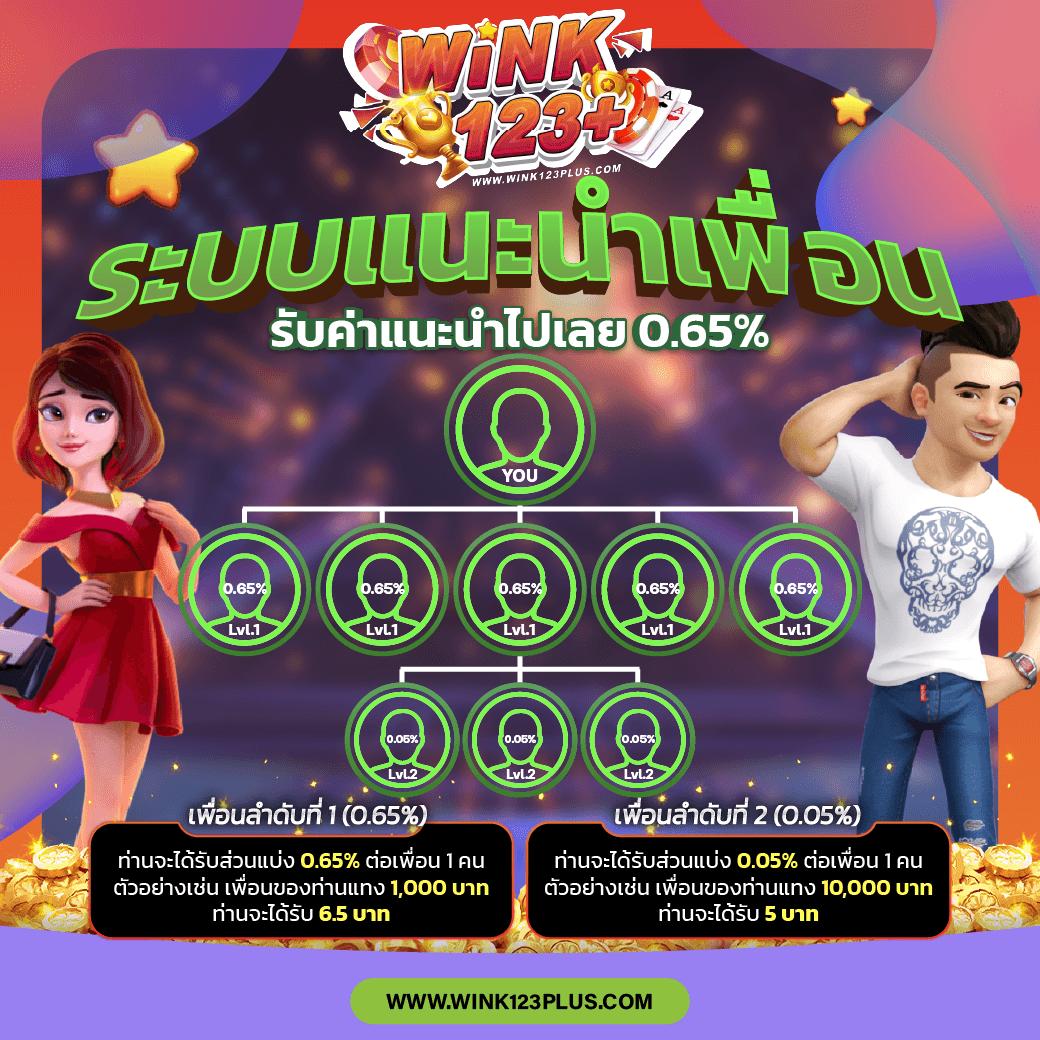 xoxclub เว็บพนันออนไลน์ รวมเกมยอดนิยม พร้อมโปรโมชั่นสุดคุ้ม