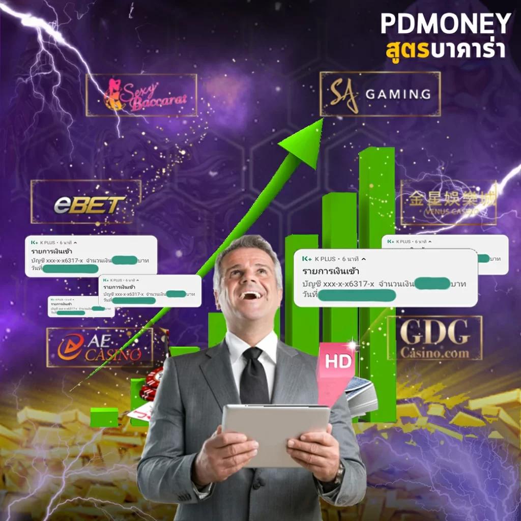 ดาวน์โหลด PG คาสิโนออนไลน์อันดับ 1 พร้อมรับโปรโมชั่นสุดคุ้ม