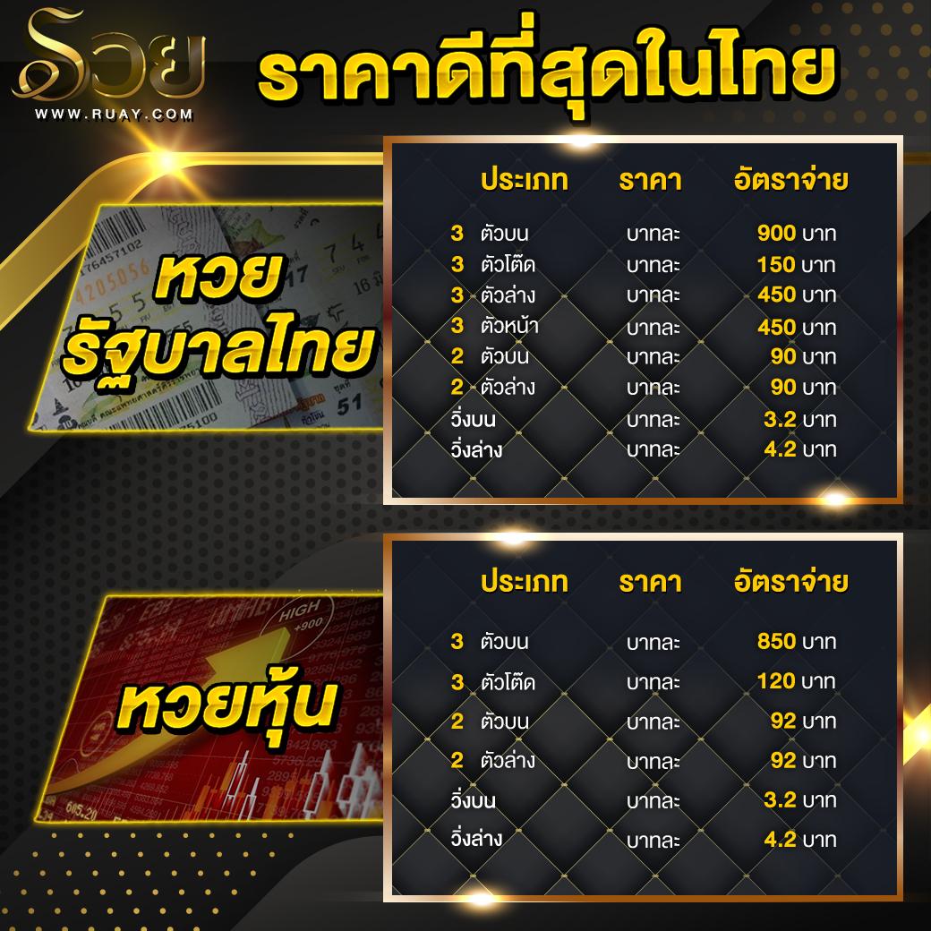 ทดลองเล่นสล็อต Roma เล่นสนุก พร้อมโปรโมชั่นสุดพิเศษ 2024