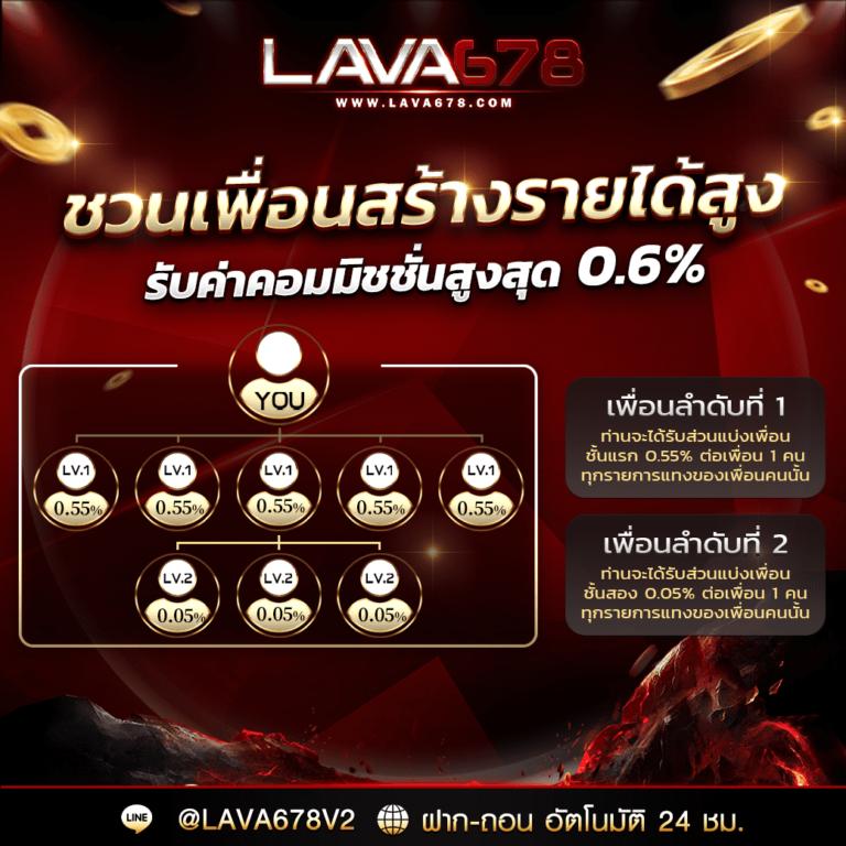 นาฟ คาสิโนเว็บตรง ระบบออโต้ เกมสุดฮิต พร้อมโบนัส 2024