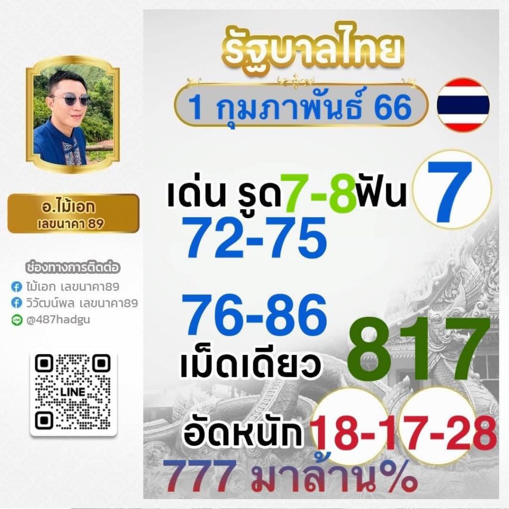 ผลบอลวันนี้ ทุกลีก สด อัปเดตเร็วทันใจ คุ้มค่าทุกแมตช์