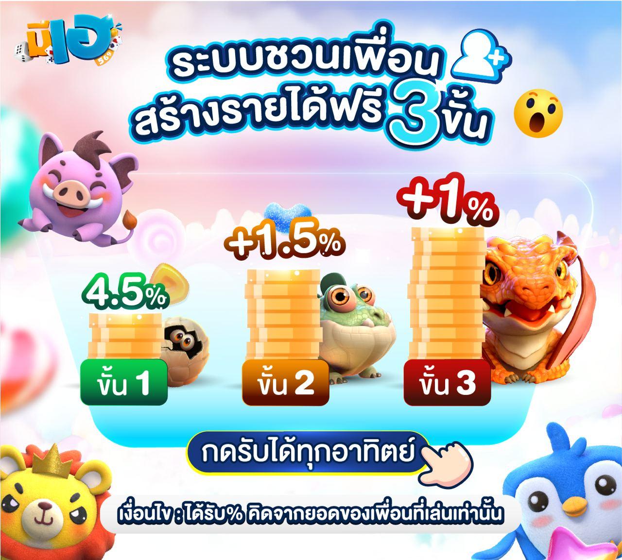 ฝาก 20 รับ 100 ทํา ยอด 500 ถอน ได้ 300 โปรโมชั่นสุดคุ้มในคาสิโนออนไลน์