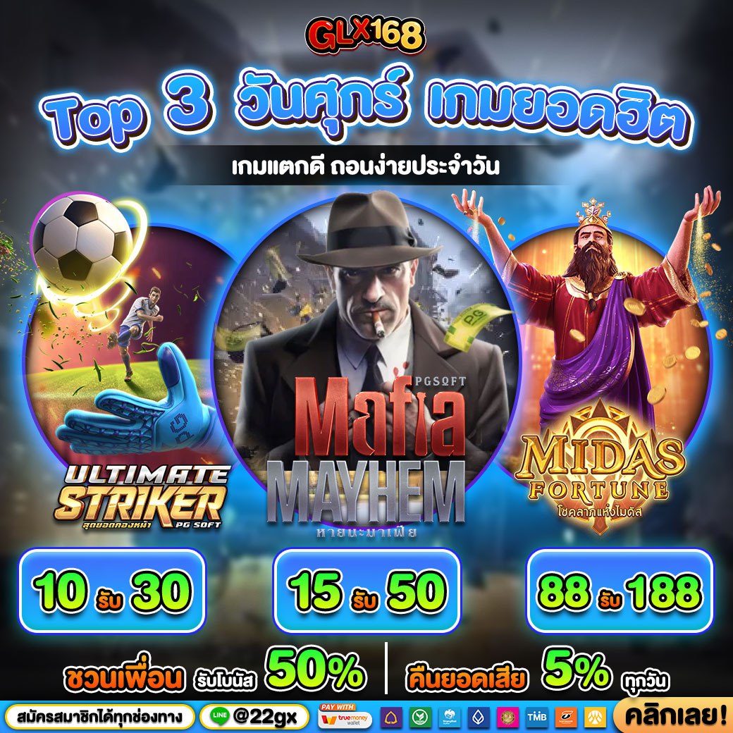 ฝาก 25 รับ 100 ล่าสุด ทำเทิร์น 500 ถอนได้ 300 | เว็บสล็อตยอดนิยม