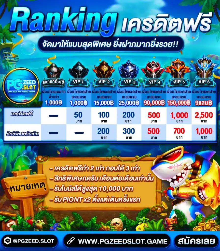 ฝาก 6 รับ 100 ใหม่ล่าสุด โบนัสแตกง่าย สมัครฟรีสนุกสุดมันส์