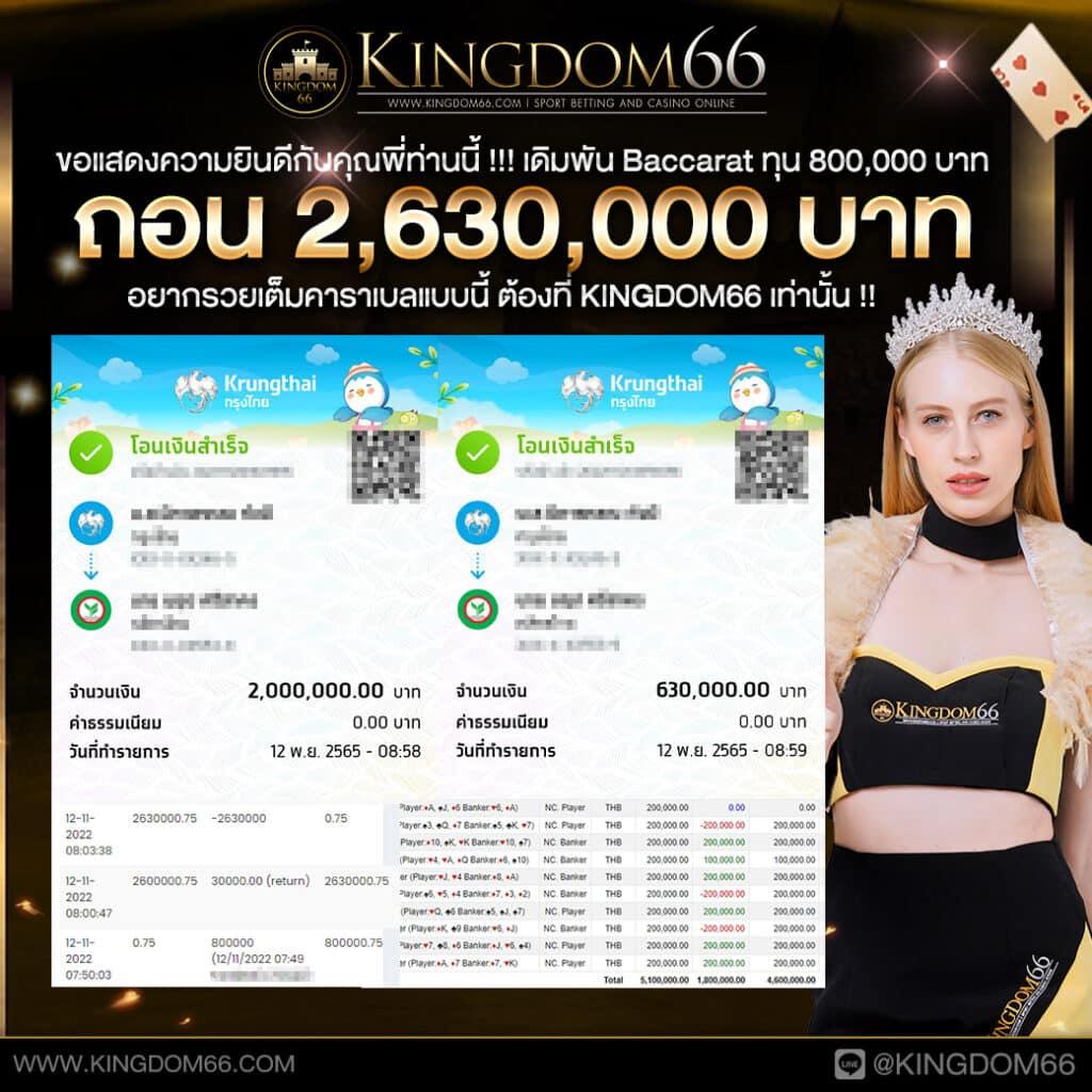 รวยจังสล็อต คาสิโนออนไลน์มั่นใจ เล่นง่าย จ่ายจริง 2024