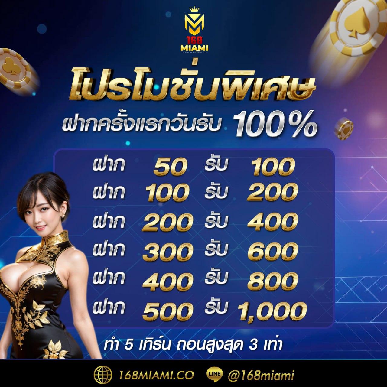 ลอง เล่น สล็อต เกมฮิต ล่าสุด เล่นง่าย จ่ายจริง อัปเดตใหม่ 2024
