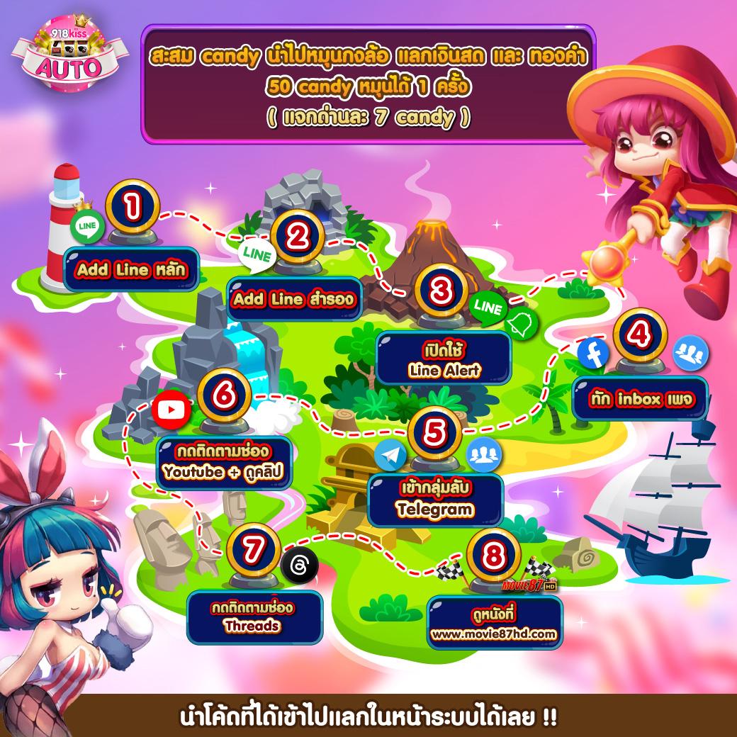 สูตรสล็อต เว็บตรงโบนัสแตกง่าย การันตีแจ็คพอตเร็วที่สุด