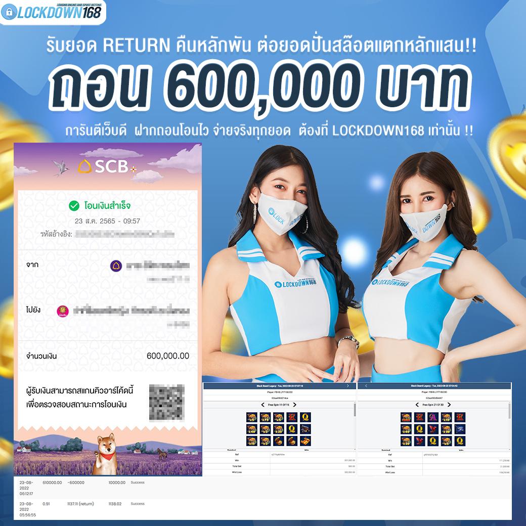 สนุกกับ Slot Demo แหล่งทำเงินใหม่ล่าสุดในไทย