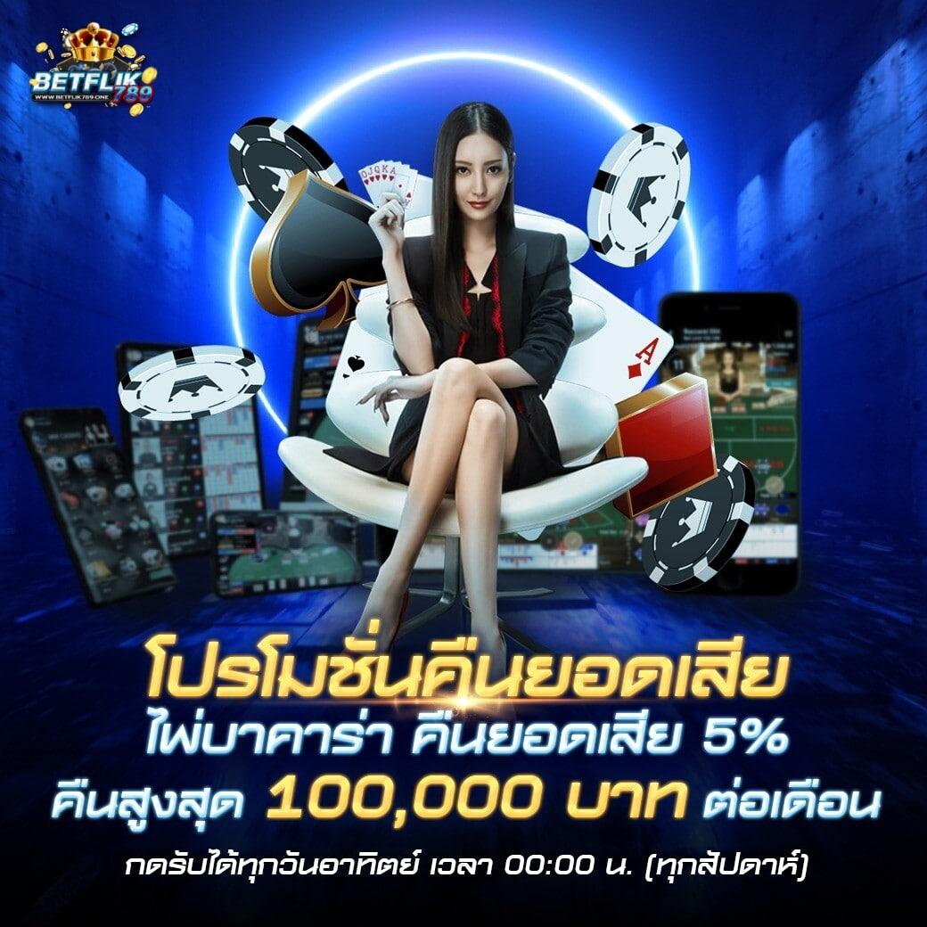 สปินฟรี10000 รวมโปรโมชั่นใหม่ล่าสุด เครดิตฟรีสมาชิกใหม่เพิ่มโอกาสชนะ