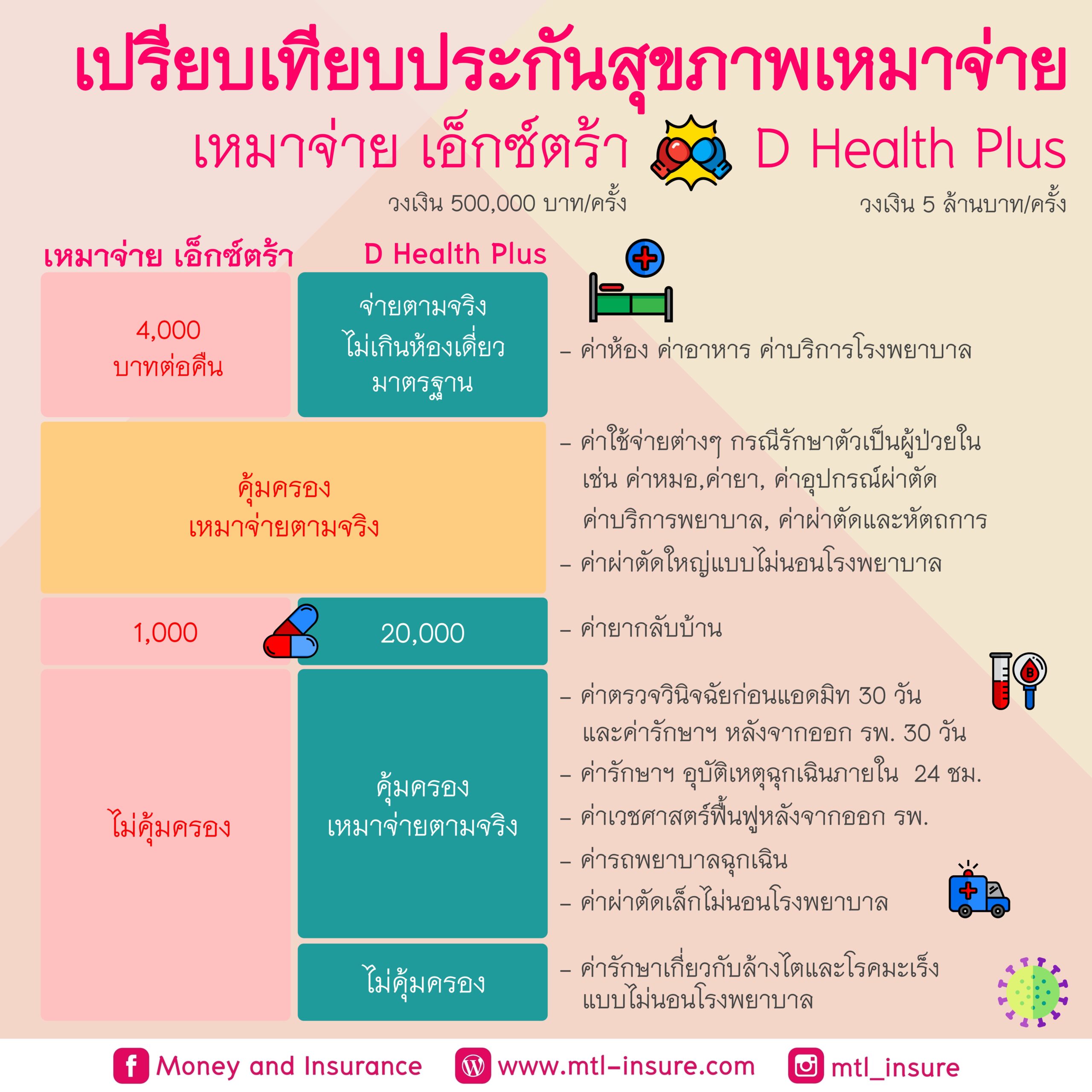 สมัคร สล็อต PG เว็บตรง มั่นคง ไม่มีขั้นต่ำ 2023