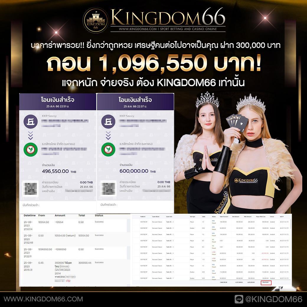 สมัครสมาชิกใหม่กับ SlotWallet รับโปรโมชั่นสุดคุ้มทุกวัน