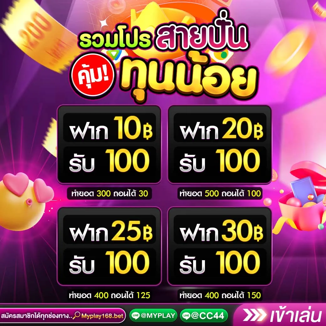 สล็อต333 แบรนด์คาสิโนสุดฮิต รวมเกมทำเงินยอดนิยมไทย