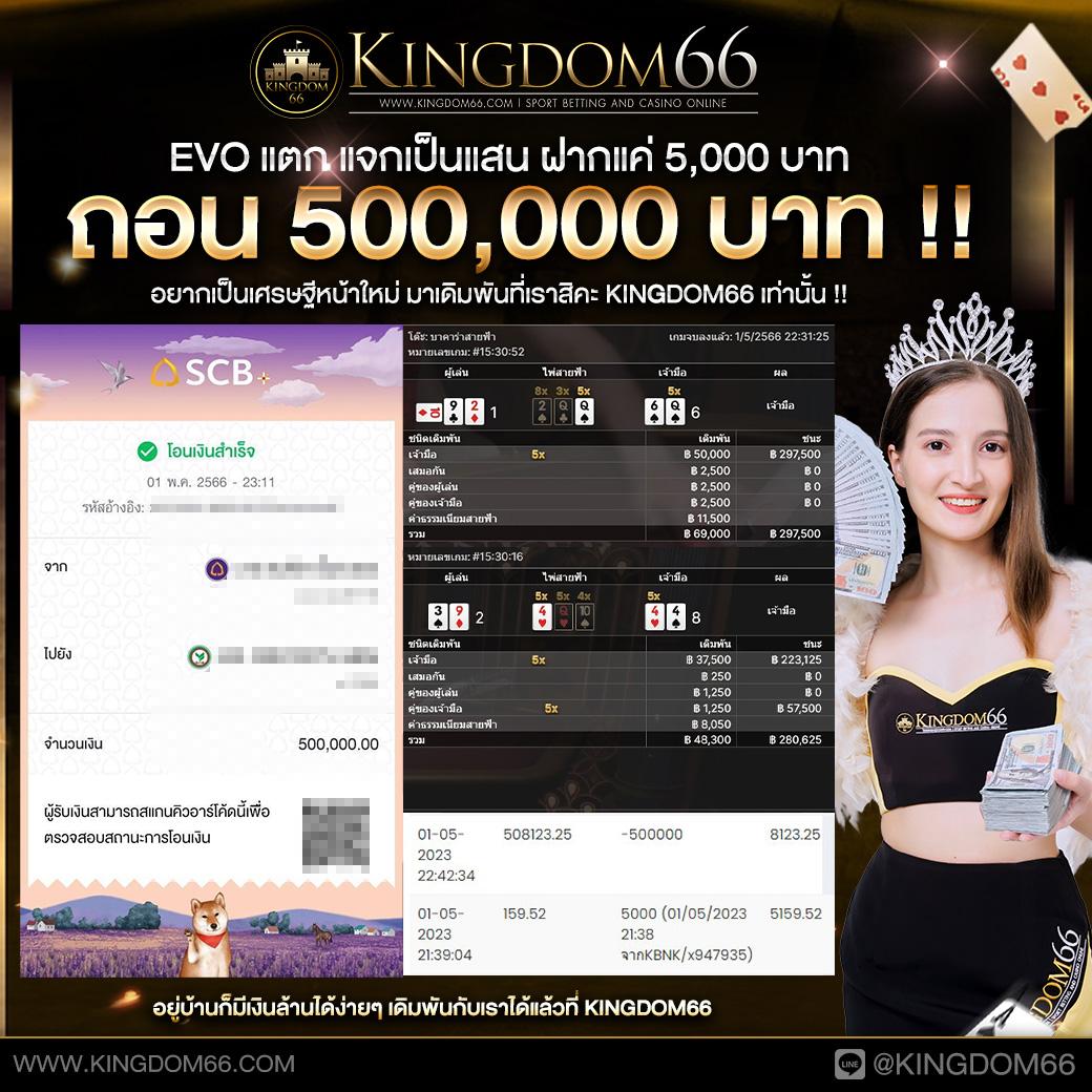 สล็อต 789 วอ เลท สมัครง่ายฟรีเครดิต ฝาก-ถอน อัตโนมัติทุกวัน