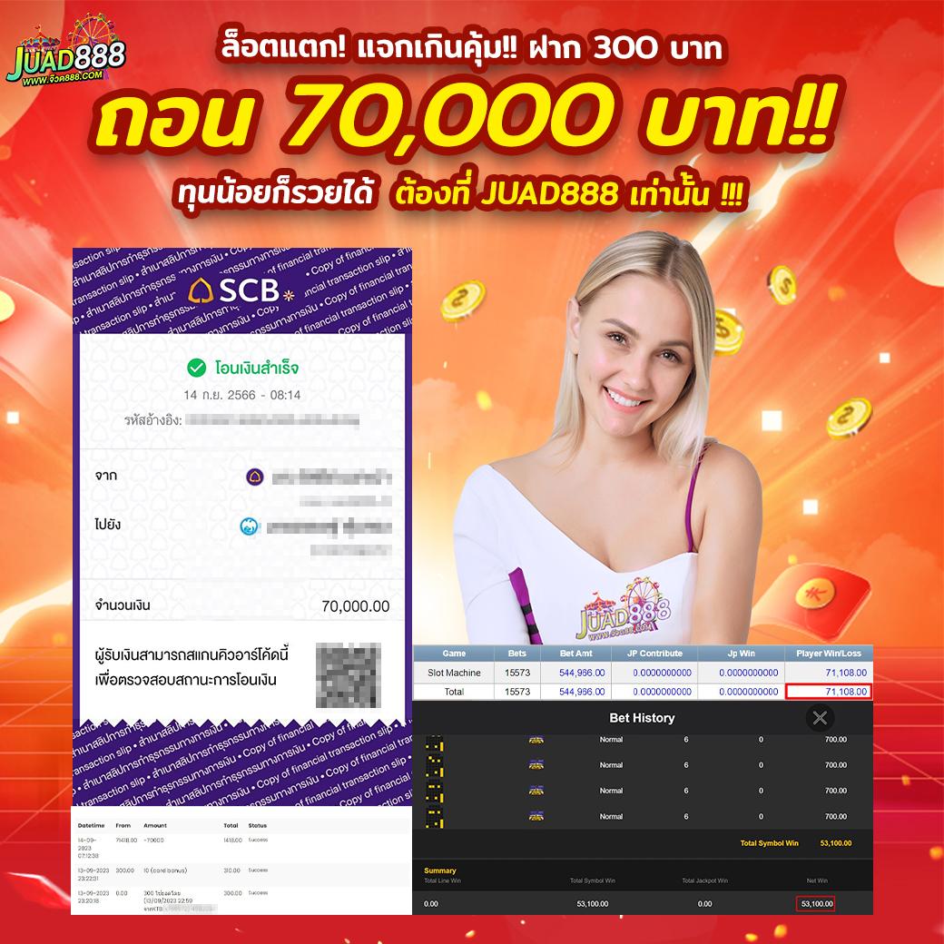 สล็อต คิง 777 เดิมพันง่าย รับรางวัลใหญ่ พร้อมโบนัสสุดคุ้ม