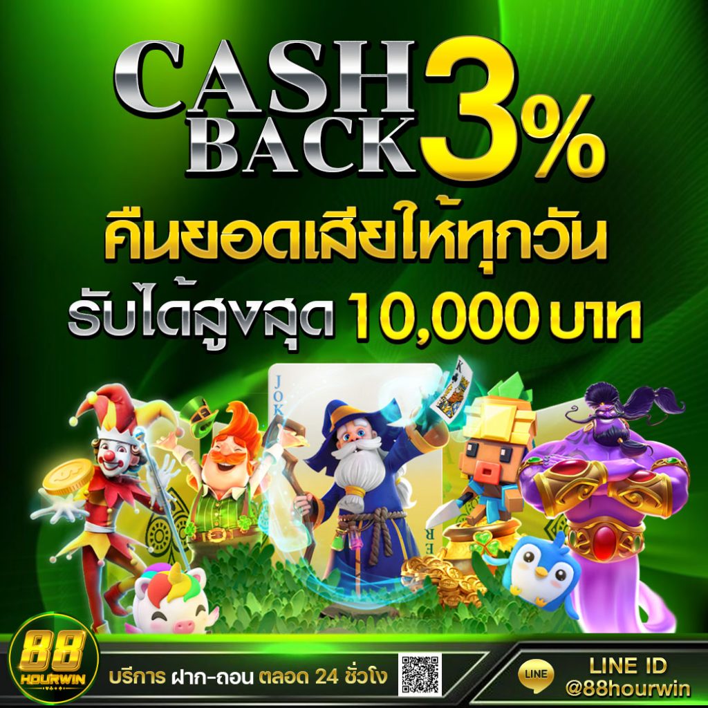 สล็อตวอเลท168 เว็บตรง ฝากถอนออโต้ ไม่มีขั้นต่ำ 2024