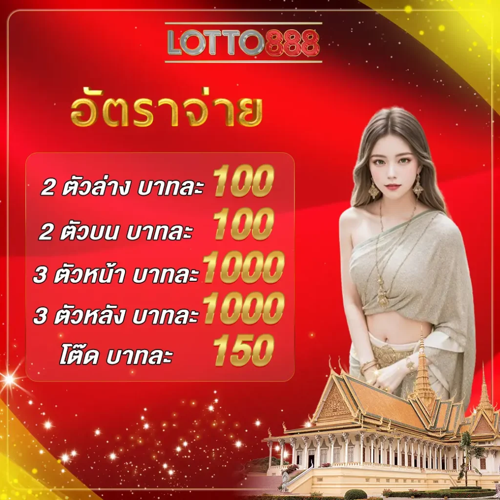 สล็อตเว็บใหม่ เว็บตรงไม่ผ่านเอเย่นต์ ฝากถอนออโต้ทันใจ