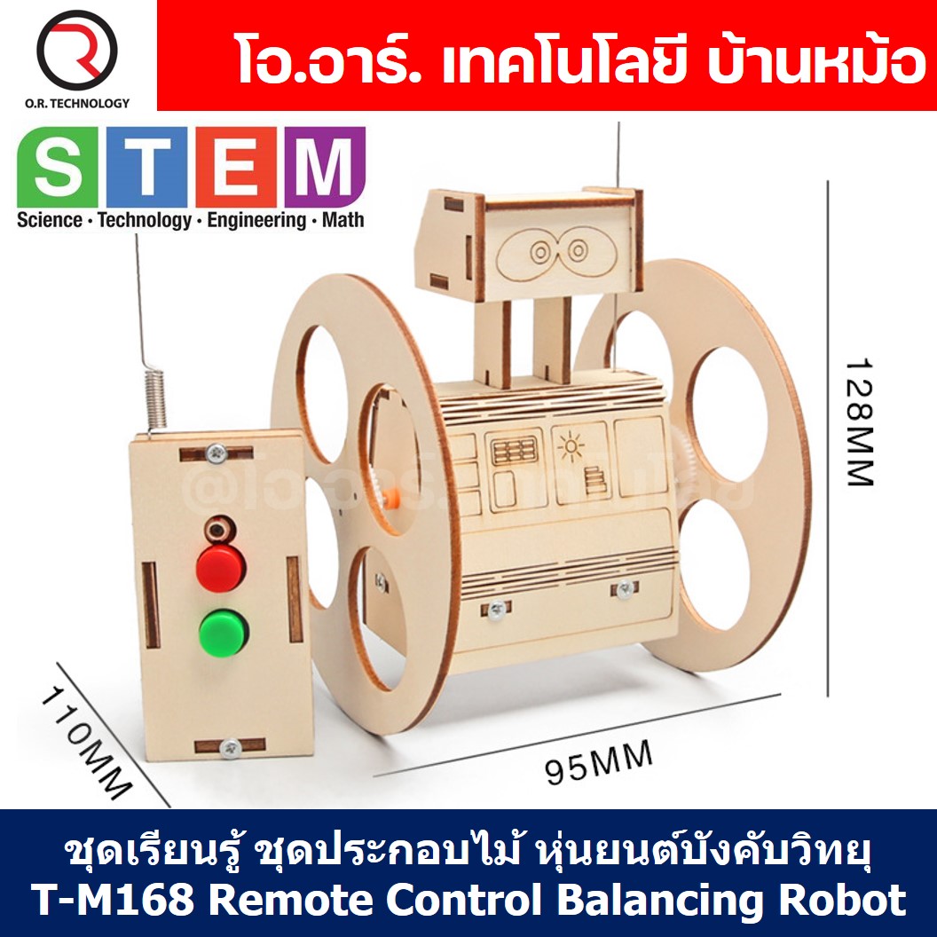 เกมส์หมุนวงล้อ ชูจุดเด่นเกมใหม่ล่าสุด สร้างรายได้จริงในประเทศไทย