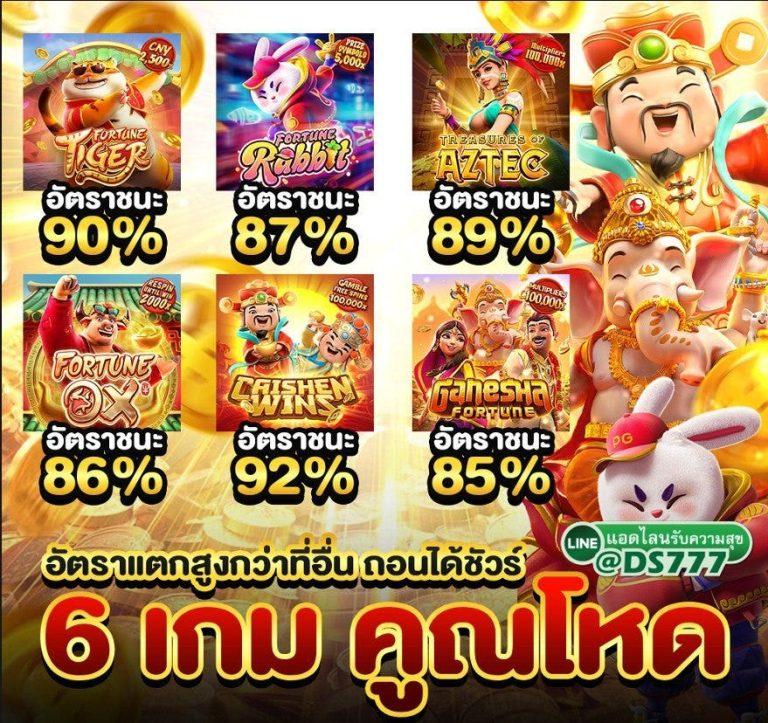 เข้าสู่ระบบ Betflix285 เล่นเกมพนันออนไลน์ได้เงินจริง 2024